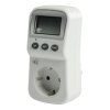Energiemeters