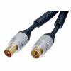 Coax kabels
