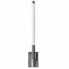 WiFI antennes
