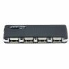 USB hubs